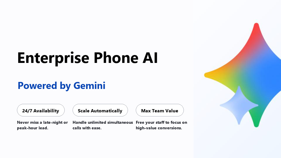 Enterprise Voice AI Service Materials Cover